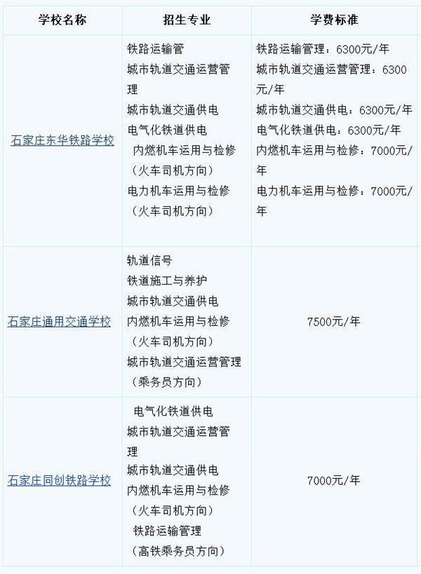 河北高鐵乘務員學校學費多少？