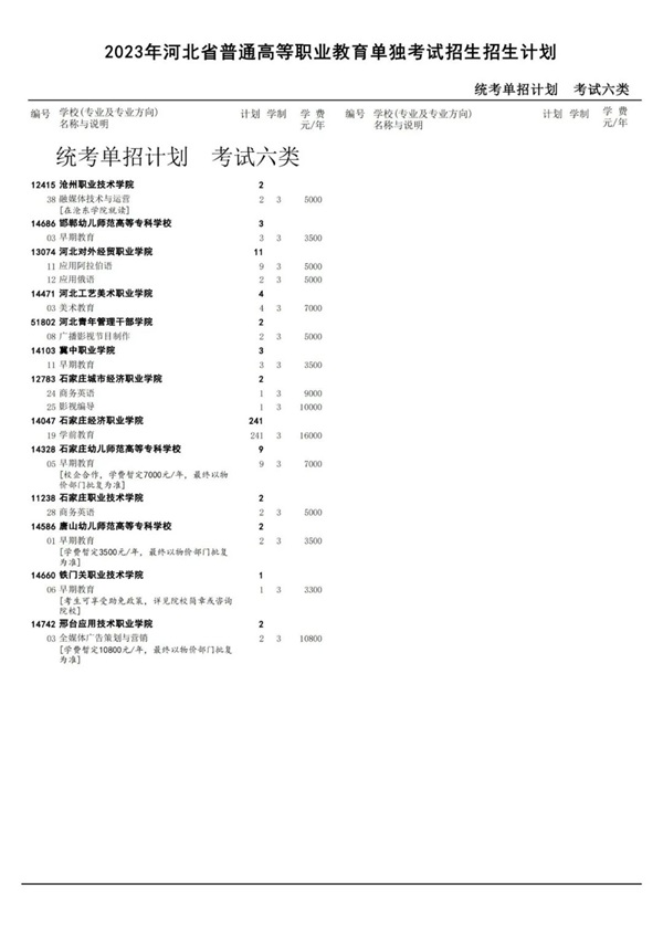 圖片 7 圖片 7