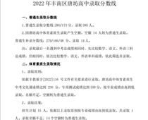 唐山市豐潤區唐坊高中錄取分數線公布了！